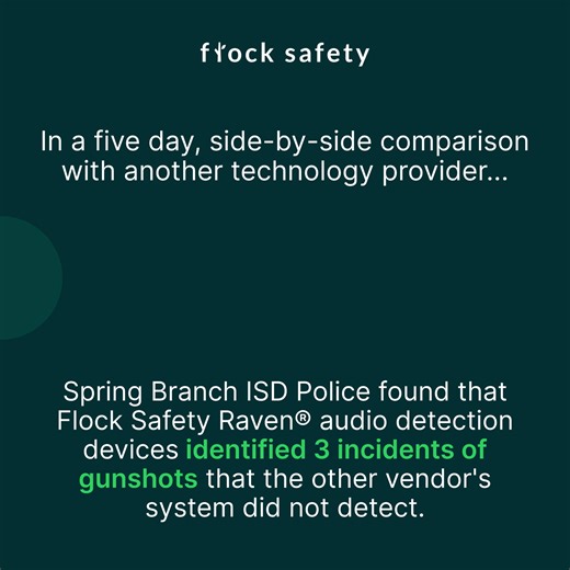 In a five-day, side-by-side comparison with another technology provider, Spring Branch Independent School District Police found that Flock Safety Raven® audio detection devices identified three incidents of gunshots that the other vendor's system did not detect. Read the full case study: https://bit.ly/3SNtW43 | Flock