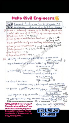 Civil Engineering Knowledge World on Instagram: "Example Problem on how to Prepare an Preliminary Estimate of a Building Project..???"