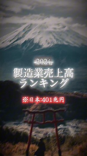 製造品出荷額ランキング 2024｜都道府県別 製造業トップ一覧