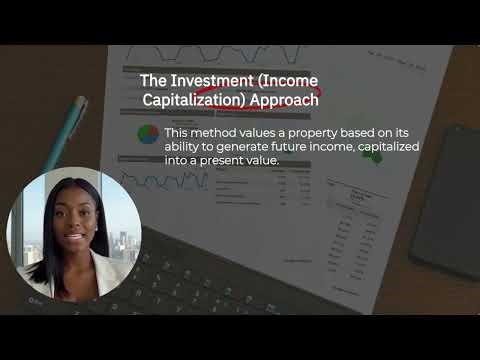 Property Valuation and Appraisal Module 7 Approaches and Methods of Valuation