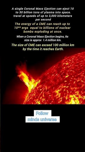coronal mass ejection #space #universe