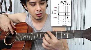 60K views · 697 reactions | Guitar Tutorial ni Pareng Don: I'LL BE by Edwin McCain Join our FB group (share your talents upload performances) Brgy. Pareng Don #parengdon #guitartutorial #guitarlessonsonline | Pareng Don | Facebook
