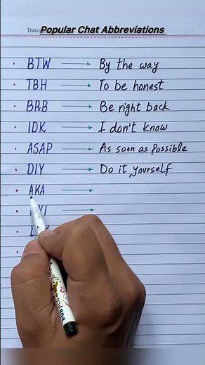 Most Used Chat Abbreviations & Their Full Forms | BTW, IDK, ASAP & More! #shorts #englishshorts