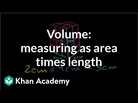 Volume: measuring as area times length | Measurement | Pre-Algebra | Khan Academy