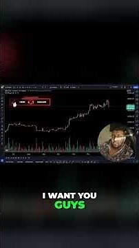 Price Action Concepts by Lux Algo Tutorial: How to Set Up and Use PAC the Correct Way