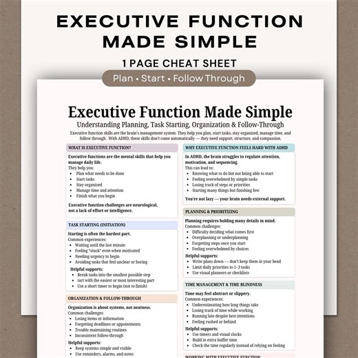 ADHD Executive Function Cheat Sheet, Task Starting Guide (PDF Downloadable) - Etsy Canada
