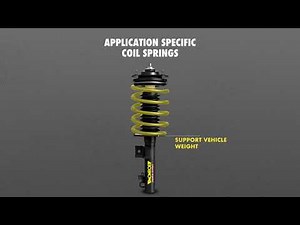 Monroe Shocks & Struts | Quick-Strut Coil Springs