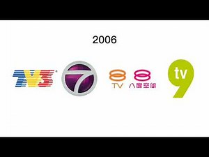 All Media Prima TV Channels Logo History