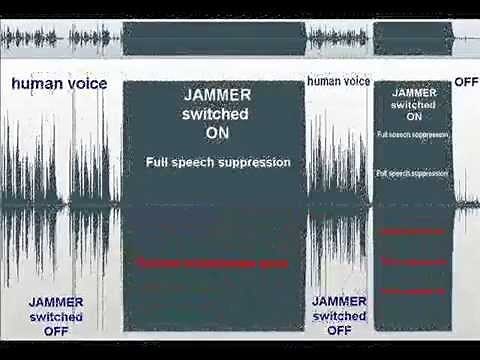 Listening Device Jammer – real test (acoustic interference)