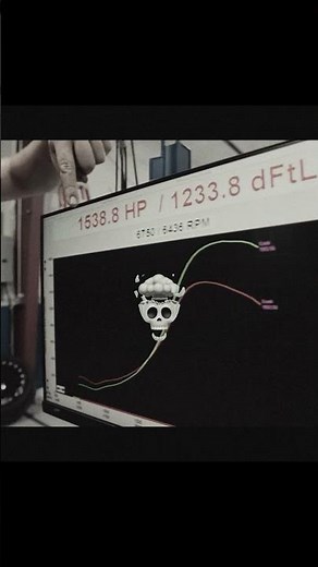 New purple torch😈 #bmw #cars #srt #srtlen ￼