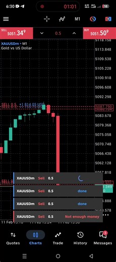 NFP News and Forex Trading Insights