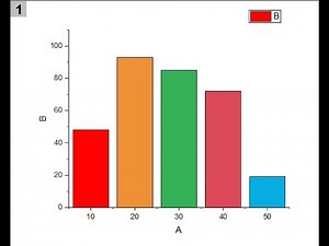 How to change color in bar graph