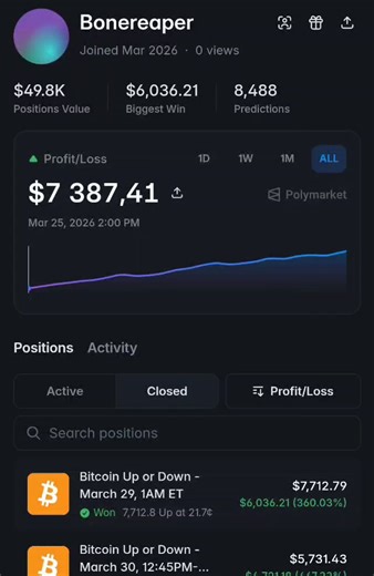 Some people spend a week studying charts. This one just takes your money.$223,830 in net profit. Bitcoin Up or Down for 1 WEEKPolymarket: https://t.co/rRN7knayJt-> BTC only-> Only 5-minute slots-> 8,486 transactions - and the trend is only going upWhile others are looking for the "perfect entry point," he has already exited with a profit.$154 minimum. $3,012 maximum.No stopping, no excuses.360%. 467%. 1.718% per transaction.He doesn't play the market. He milks it.