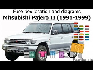 1991-1999 mitsubishi pajero fuse box location and diagram #foryou #fyp