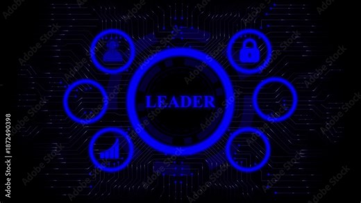 Leadership dashboard interface animation team management system. Business leader strategy planning visualization platform. Digital leadership control panel motion graphic.