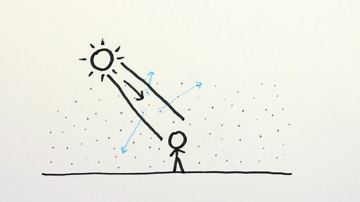 What makes the sun look yellow in color and the sky blue? | Britannica