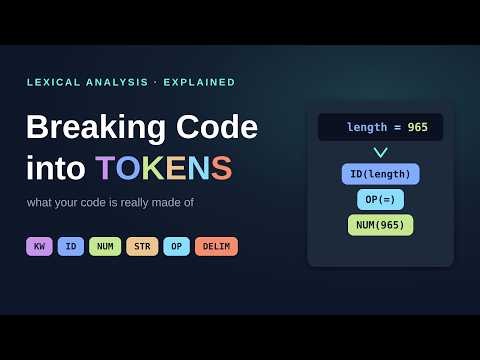 2025 Compiler Construction I - Lexical Analysis Practical Assignment Tutorial