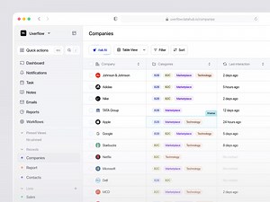 Datahub - Table Companies