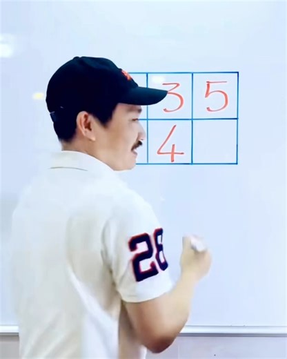 Tuyen Nguyen Channel on Reels