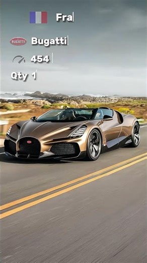 Top 10 Fastest car in the world 2025 #fastestcar #car #top10car