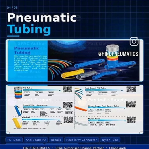 pneumatic solutions for any industriares