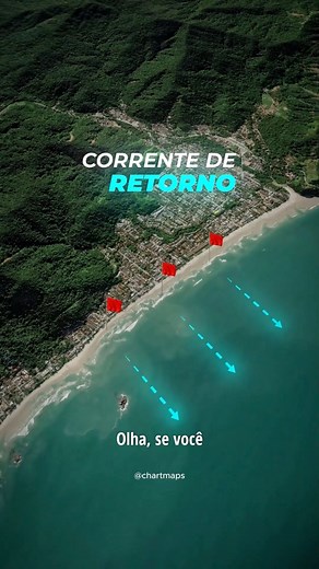 Você saberia escapar de uma CORRENTE DE RETORNO numa praia? 🌊 | Chart Maps