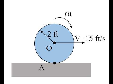 Module 63: General plane motion-velocity analysis using relative motion method with an example.