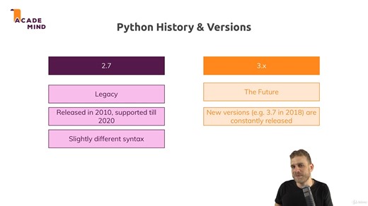 8 - Understanding the Python Versions