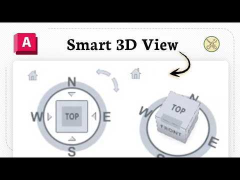How to use ViewCube in AutoCAD (3D Control)
