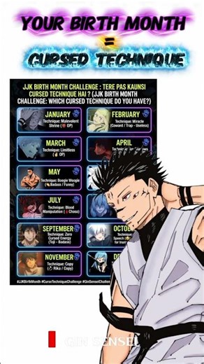 Your birth month decide your cursed technique 💀 #shorts#anime#jjk