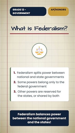 What Is Federalism? #Shorts