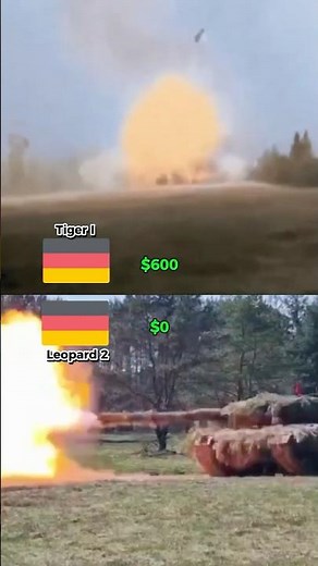 Tiger I vs Leopard 2 – Tank Firing Cost Comparison #military