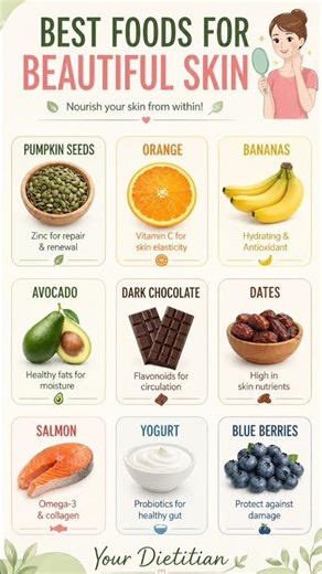 Best Food For Glowing & Beautiful Skin Naturally | Healthy Skin Diet #healthylifestyle #diettips