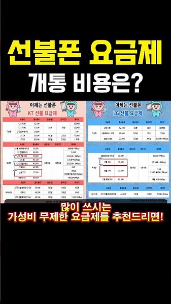 선불폰 요금제 추천! 유심 개통 비용은?