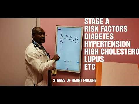 The 4 Stages of Heart Failure