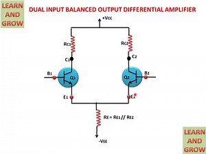 Dual Input Balanced Output Differential Amplifier(हिन्दी )