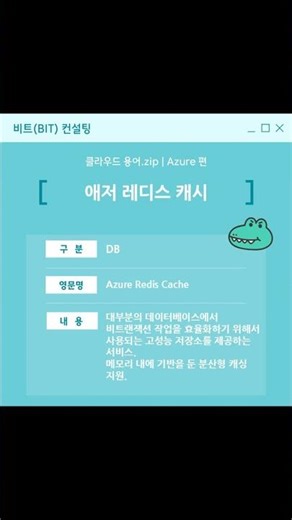 [Azure 용어] 애저 레디스 캐시(Azure Redis Cache)