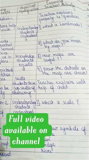 lesson plan / EVs lesson plan/ science lesson plan #mapping#trend #viral #shortsvideo