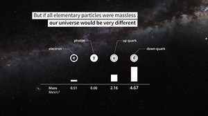 The Higgs boson, back to the basics
