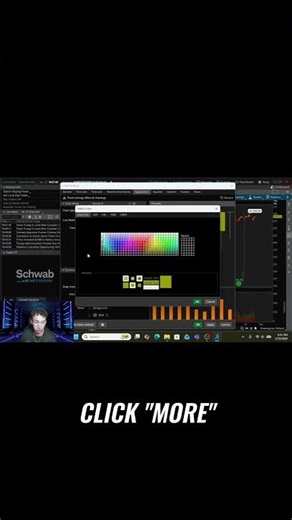 Customize Your Trading Charts: Wicks & More