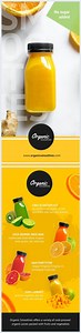 Product Flyer Design Template