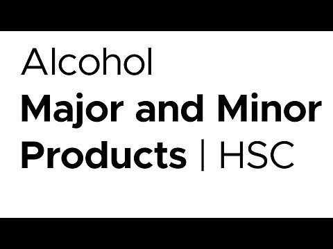 Minor and Major Products of Alcohol Dehydration | Zaitsev's Rule for HSC