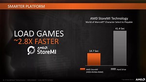 StoreMI. Ускорение работы HDD на платформе AMD. | Жесткие диски (HDD) | Блог | Клуб DNS