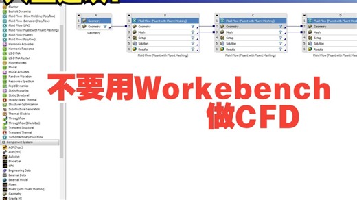 （新手必看）如何基于Fluent简洁高效搭建CFD的仿真流程