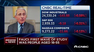 Dr. Fauci: We certainly support cautious reopening