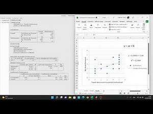 PSPP - Régression linéaire - tutoriel en français