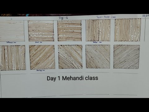 My first Day mehandi class❤️. #subscribe #mehandiclass #likecommentshare #firstday #views #youtube