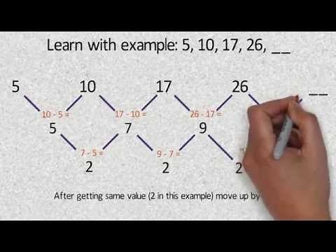 How to find next term in the sequence? [EASIEST]