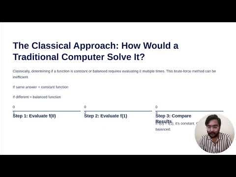 Deutsch 'S Algorithm