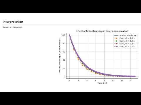 Lesson 7.1: First-Order Ordinary Differential Equations, Part 1